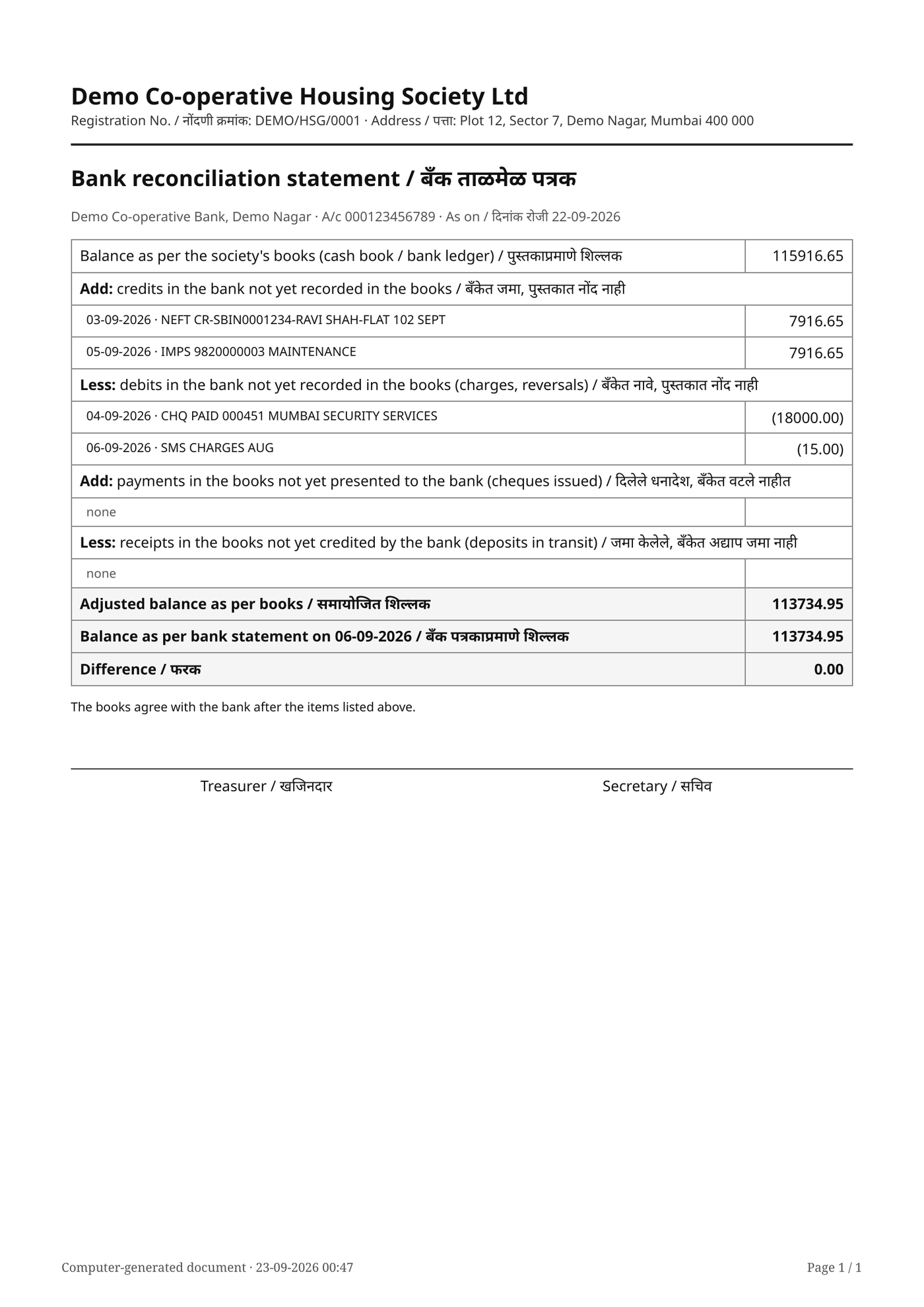A bank reconciliation statement generated for a demo society.