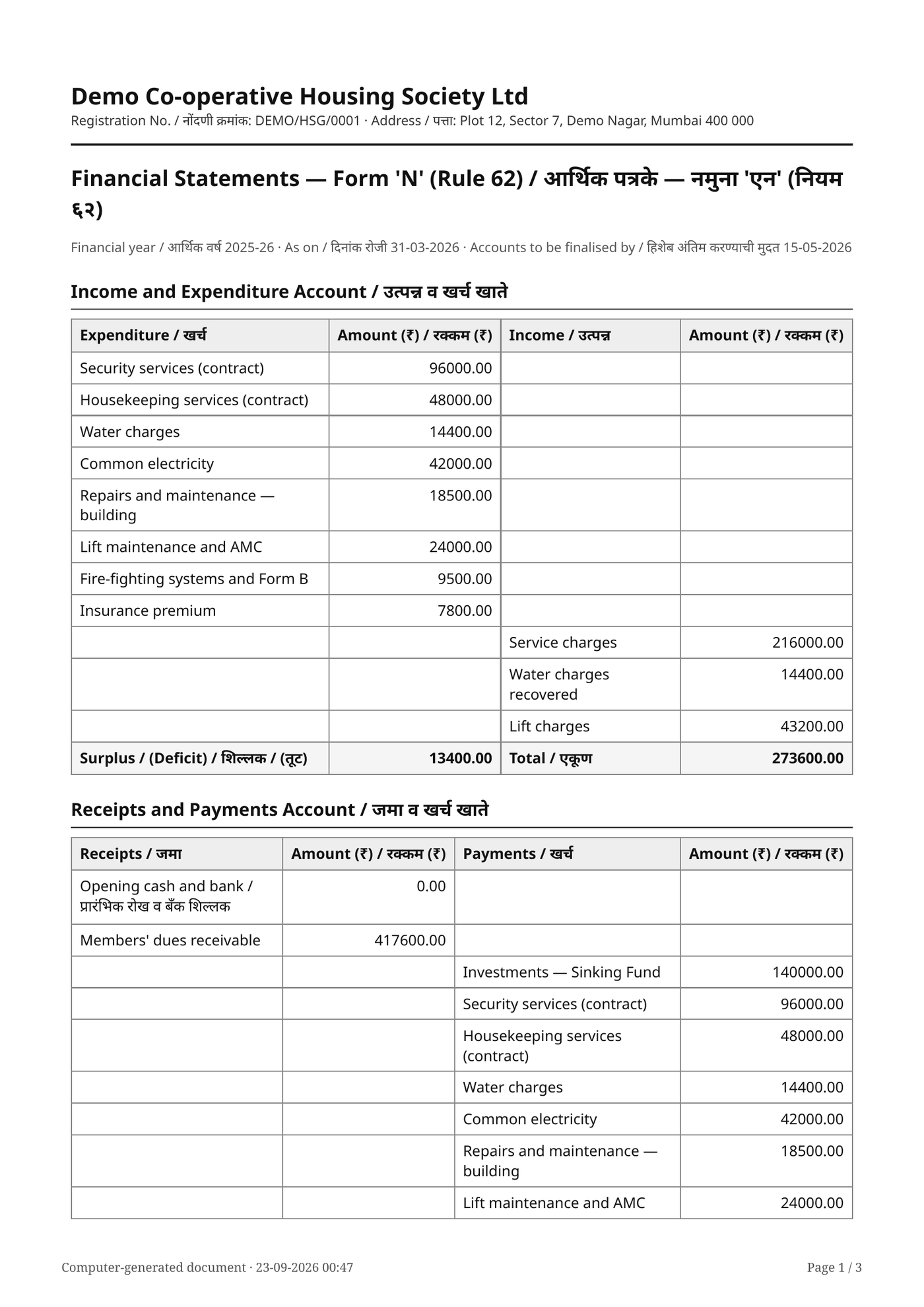 Financial statements in Form N for a demo society.